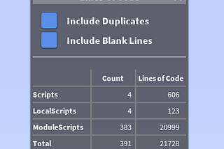 Roblox Development Script Architecture