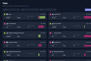 API Testing in Kubernetes with Postman and Testkube
