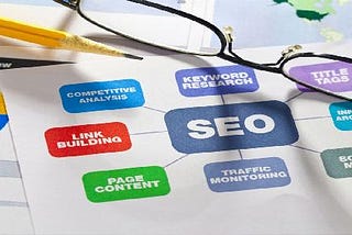 What is Search Engine Optimization?