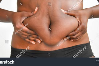 Body Image