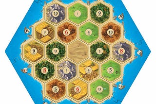 Critical Play: Settlers of Catan