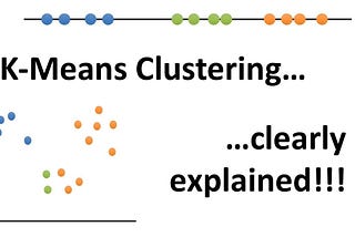 k-mean Clustering and its Use Cases