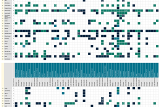 NDC Flight Aggregator Ecosystem: Key Airline API Platforms and Their Integrations