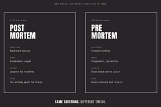 ADN #184 — The Premortum Planning Method