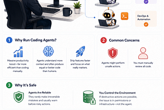 How to Safely Run Coding Agents