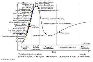 The Truth Behind the « Big Data » Buzz-Term