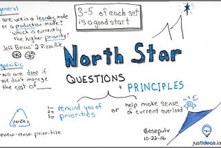 North Star Questions and Principles