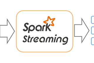 Process Streaming Data with Spark Structure Streaming
