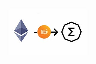 Ethereum present situation, consensus mechanism and emergence of Ergo as the next GPU mineable coin.