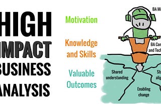 High-Impact Business Analysis: Special Skills And Mindset That Generate Success