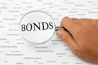 California Contractor’s License Bond Guide (2022)