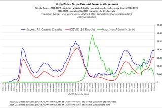 02/2023 Issue: What’s New This Month About Vaccines, Covid Evolution, and Other Infections