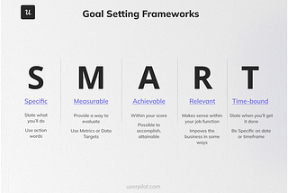 user onboarding flow smart goals