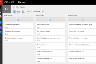 Change management in help desk for SharePoint Online in Office 365