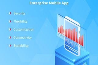 Enterprise Mobile App Development: Challenges, Stages and Tips — NIX United