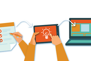 How diagrams could help you with your test strategy