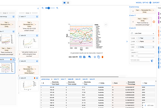 Technology to be on the lookout for: Microsoft Data Formulator