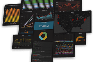 Monitoring your docker container’s logs the Loki way