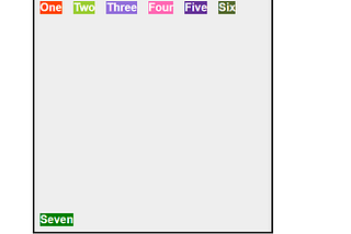 Difference Between align-content and align-items in Flex Box