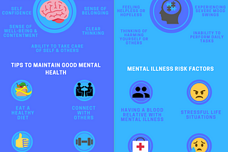 Your Mental Health Vs. Mental Illness