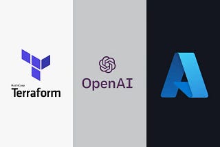 How to Create an Azure OpenAI Content Filter Policy with Terraform