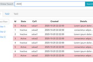 BootstrapVue Form Input and Vuex