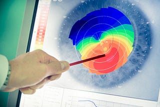 An Introduction to Gradiometry