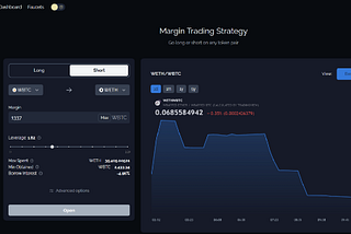 Ithil Public Testnet: First week recap