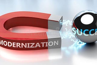 Mainframe Modernization? What does it mean?
