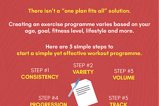 How to Design a Workout Plan: Ultimate Guide for Beginners