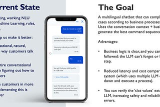 A slide from my talk, summarizing the current state and goal, as described in this article.