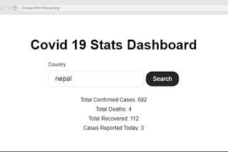 How I Built Simple Covid-19 Tracker App With React