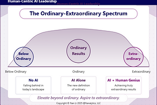 Ordinary AI, Extraordinary Humans: Navigating the New Excellence Gap