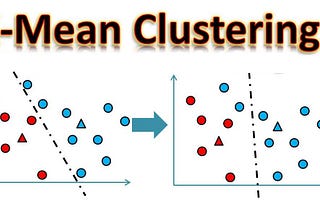 K-means Clustering and its use-case in the Security Domain