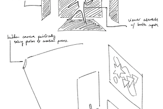 Midterm Project Progress Sketches