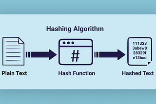 Feature Hashing: A Comprehensive Guide for NLP Enthusiasts