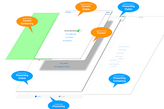 Going deeper into the RouteComposer configuration