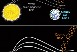 La física detrás de los rayos cósmicos: cómo se forman y cómo afectan a la Tierra