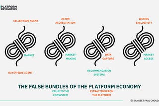 The false bundles of the platform economy