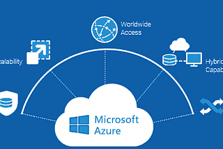 THE CLOUD OF MORDERN BUSINESS: AZURE.