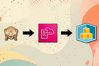 First impressions of CloudFormation IaC generator and CDK migrate command