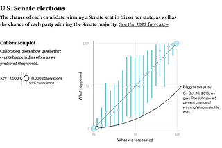 Calibration and Evaluating Classification Models