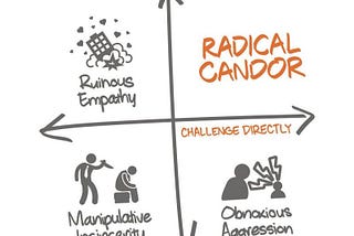 How do you give direct feedback while still caring about your people?