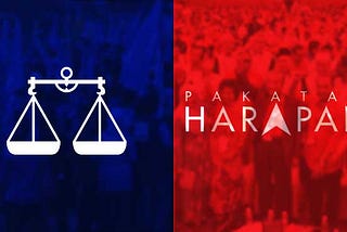 Naive-Bayes Tweet Polarity Predictor on Malaysia’s 14th General Election