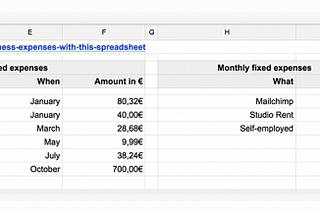 Track Your Business Expenses