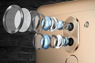 How to Capture Perfect Pictures from Honor 6x Dual lens camera!!!