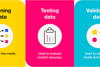 An Introduction to AI Training Data