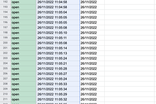 SendGrid is deceptive about “Opened emails” statistic