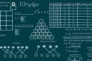 The definitive guide to the coding interview