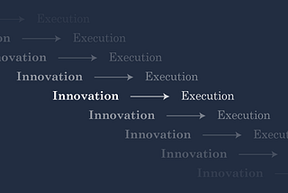 How to Innovate and Create a Culture of Innovation